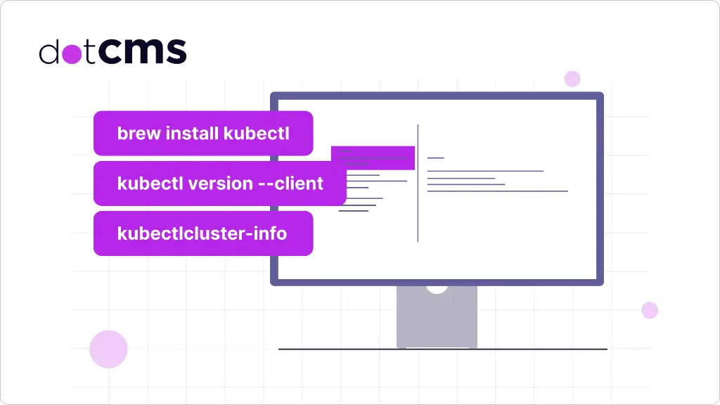 Simplify your dotCMS deployment on Kubernetes with Helm!