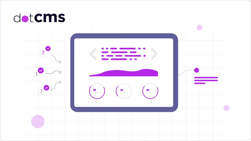 Learn how to implement A/B testing in your headless applications using dotCMS Experiments. This guide covers integration through the @dotcms/experiments library, helping you optimize user experience and track conversions effortlessly.