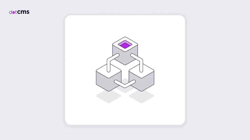 Managing dotCMS Helm Deployments with GitOps