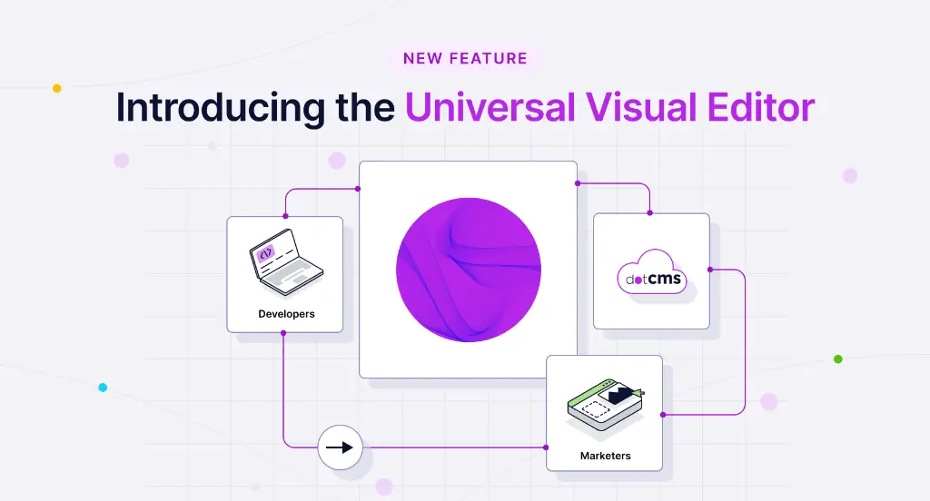 As a developer, I always prefer to work with the latest front-end technologies to develop my web applications. But it is also critical for me that the content authors I interact with have a top-notch experience when creating and modifying their pages efficiently and visually.